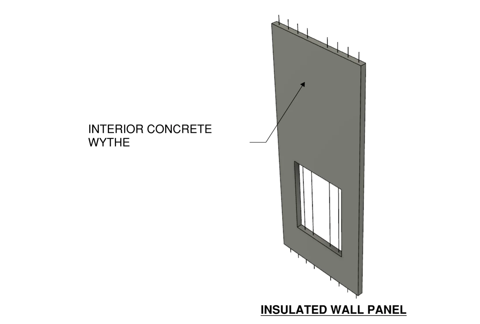 Precast Concrete Wall Panels and a Better Alternative | STO, image size:1652x1114