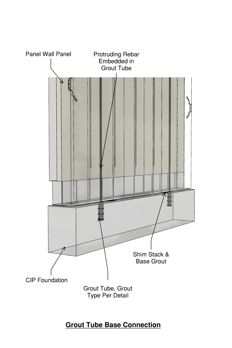 Grouted – Wall Panel